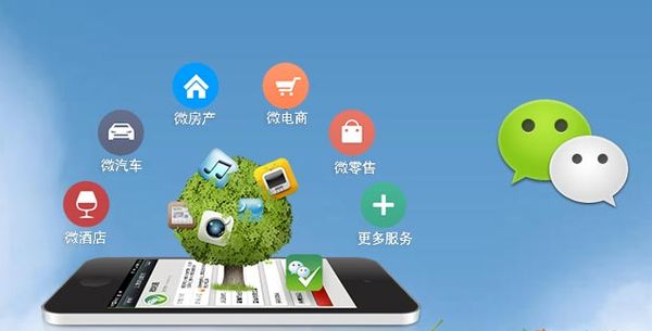 安次分析企业微信公众号平台开发的优势有哪些？