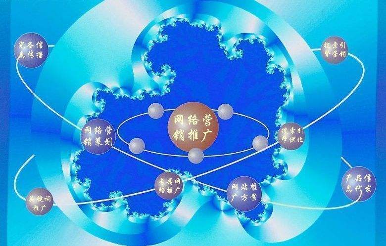 安次新媒体运营企业需要掌握的网络推广技巧有哪些